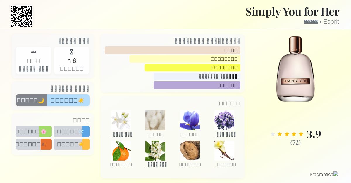 Simply You for Her Esprit عطر a fragrance للنساء 2012