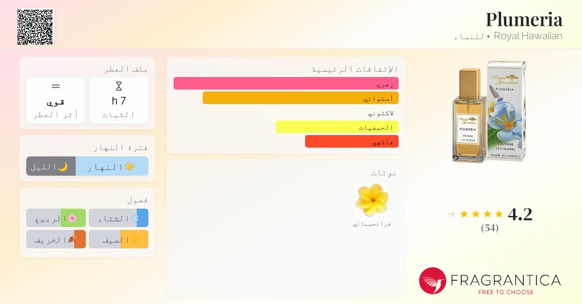 Plumeria Royal Hawaiian عطر a fragrance للنساء