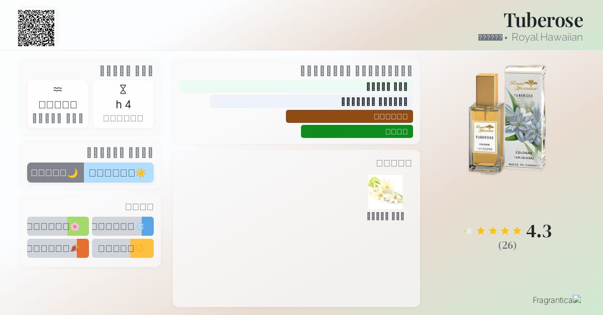 Tuberose Royal Hawaiian عطر a fragrance للنساء