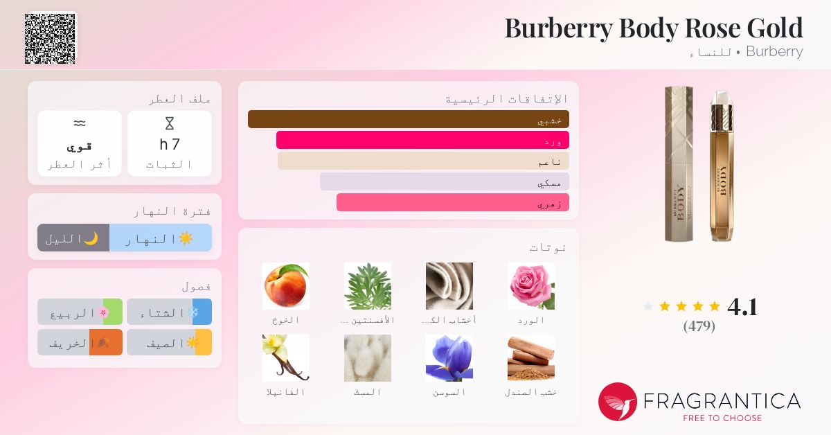 Burberry Body Rose Gold Burberry عطر a fragrance للنساء 2012