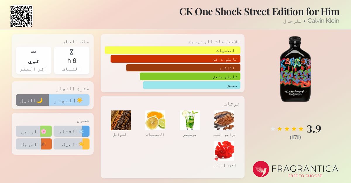 CK One Shock Street Edition for Him Calvin Klein ماء كولونيا - a