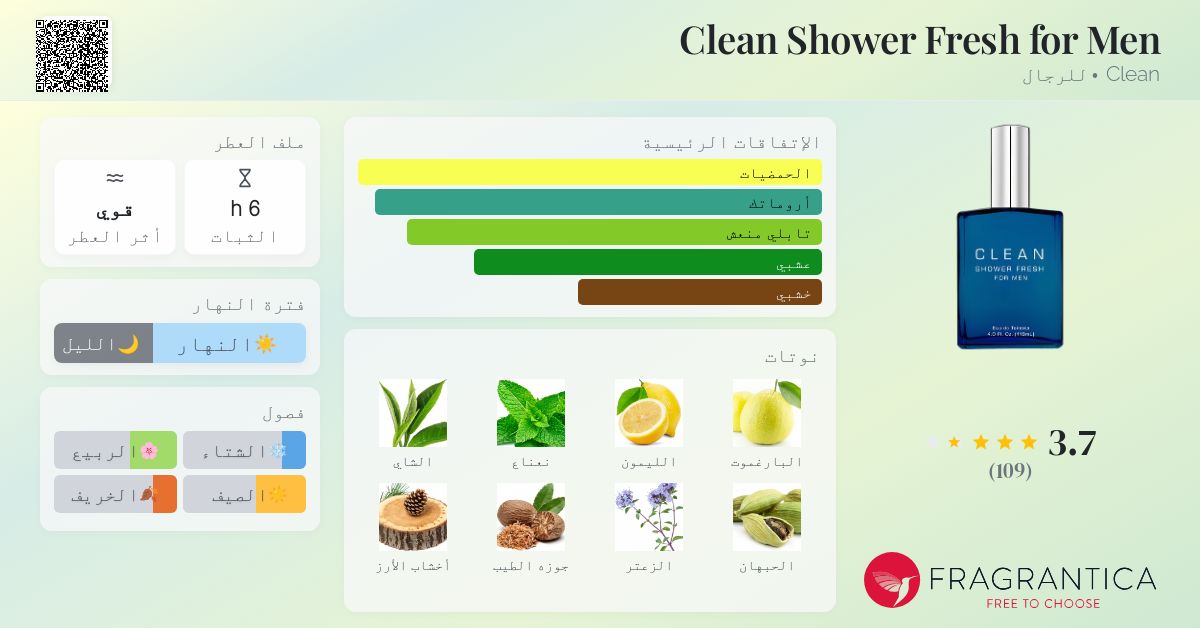 Clean Shower Fresh for Men Clean ماء كولونيا a fragrance للرجال