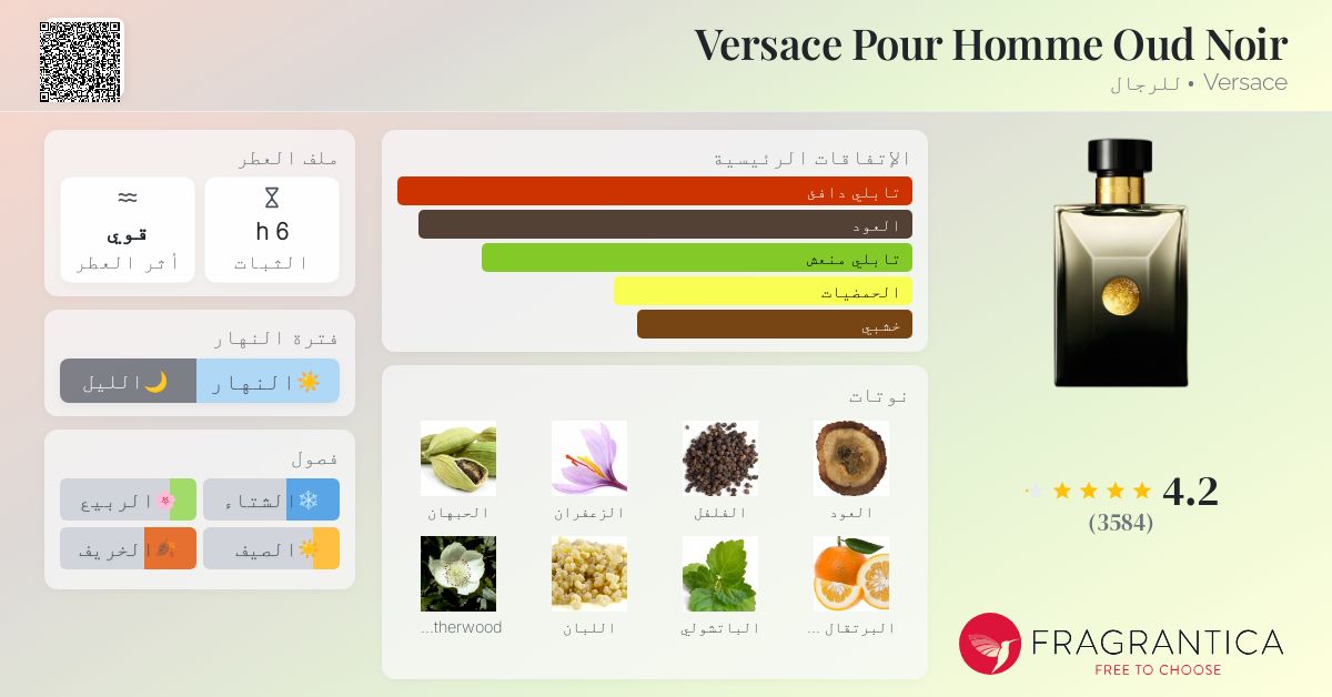 Versace Pour Homme Oud Noir Versace ماء كولونيا a fragrance