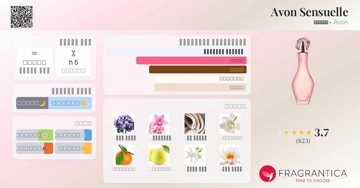 Avon Sensuelle Avon عطر a fragrance للنساء 2013