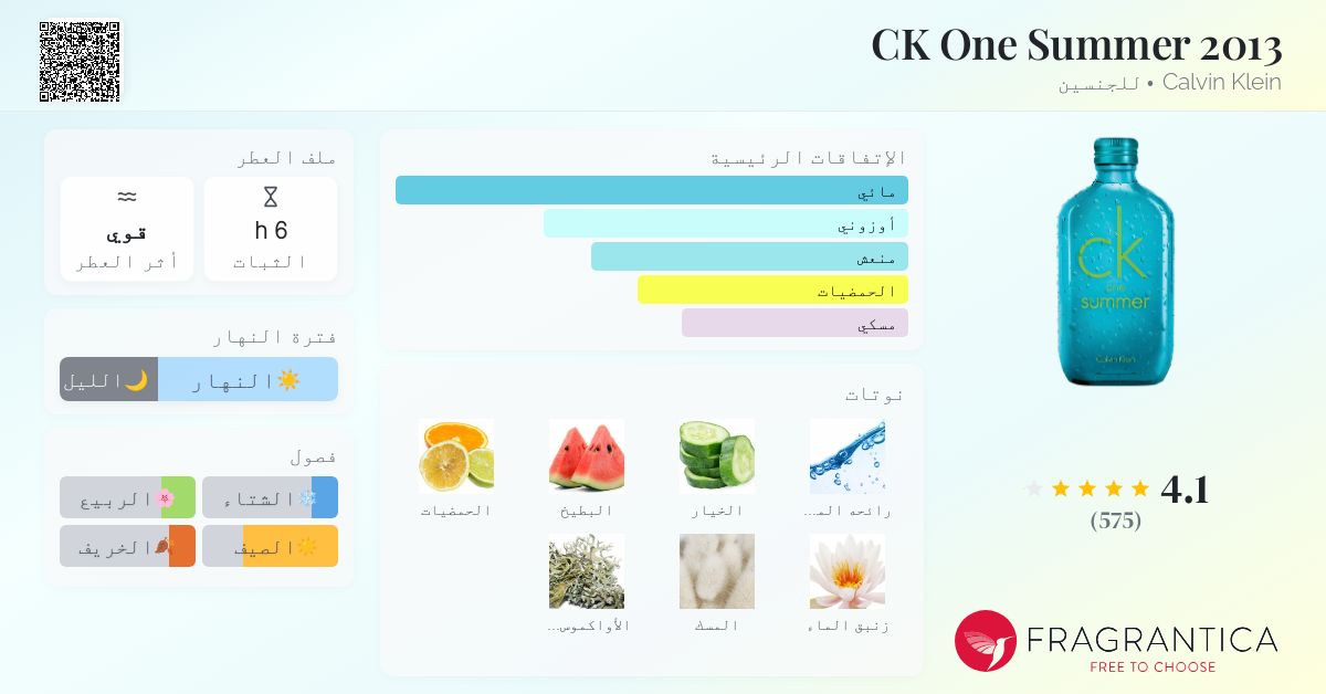 Summer 2013 Ck One Summer Women's Fragrance CK One Summer