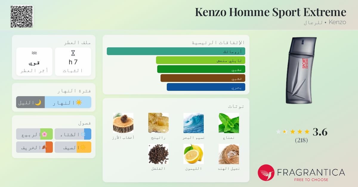 Kenzo Homme Sport Extreme Kenzo ماء كولونيا a fragrance للرجال 2013