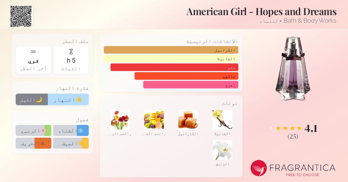 American Girl Hopes and Dreams Bath & Body Works عطر a