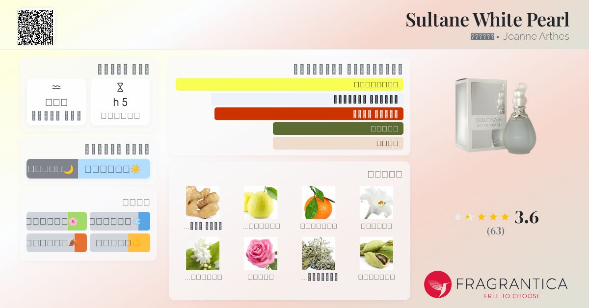 Sultane White Pearl Jeanne Arthes عطر a fragrance للنساء