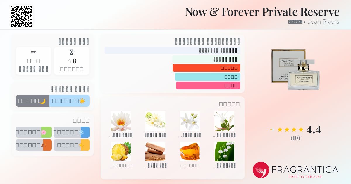 Now & Forever Private Reserve Joan Rivers عطر a