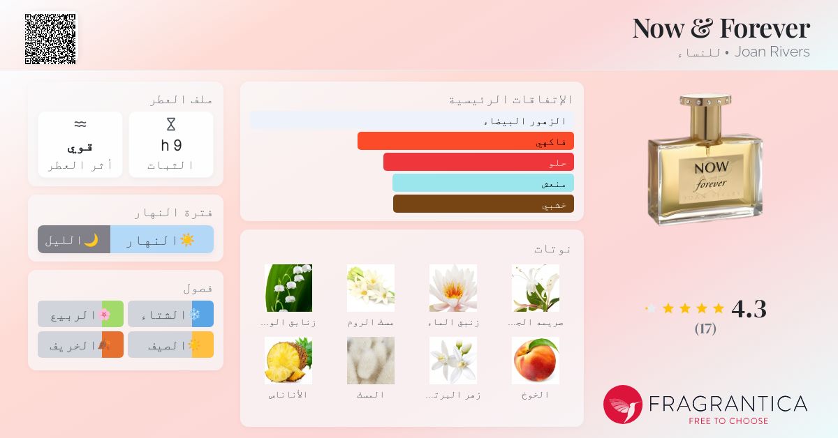 Now & Forever Joan Rivers عطر a fragrance للنساء 2001