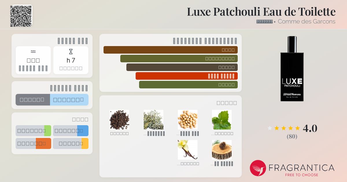 ✓LUXE CHAMPACA Eau de Toilette 100ml Fragrance Comme Des Garcons