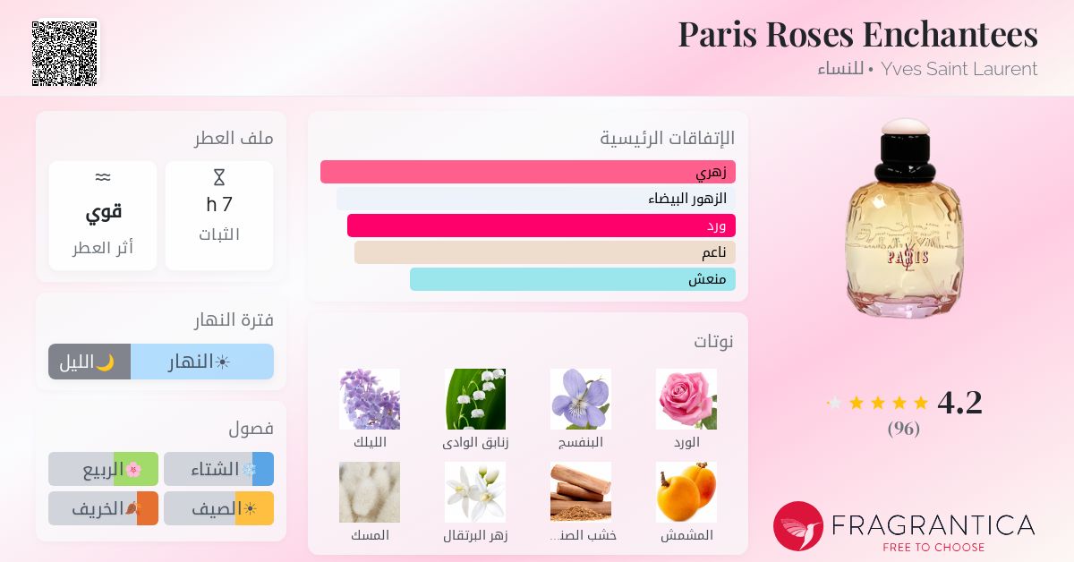 Paris Roses Enchantees Yves Saint Laurent عطر - a fragrance للنساء