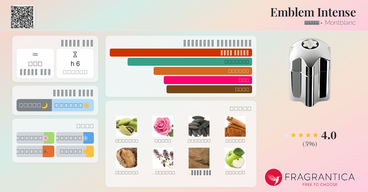 Montblanc Explorer Montblanc Emblem Intense Fragrantica Explorer