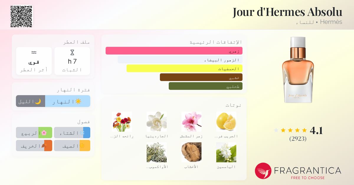 Jour d'Hermes Absolu Hermès عطر a fragrance للنساء 2014