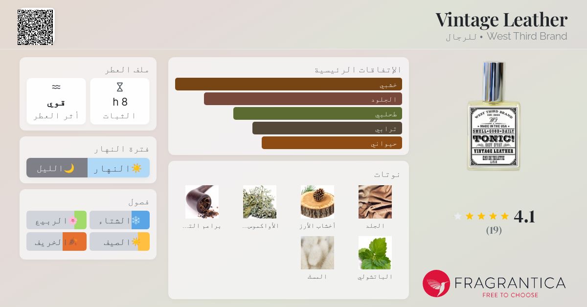 West Third Vintage Cologne Brands Vintage Leather West Third Brand