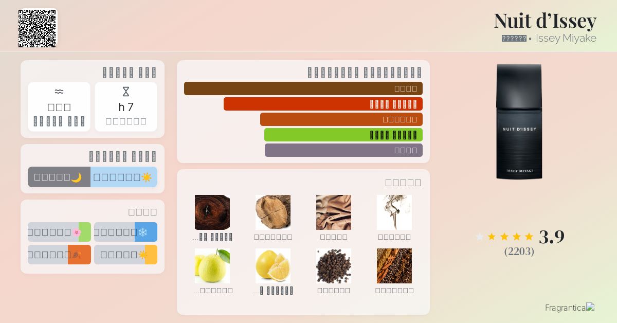 Issey Miyake Nuit D ́issey Issey Miyake La Nuit Parfum Best Sale