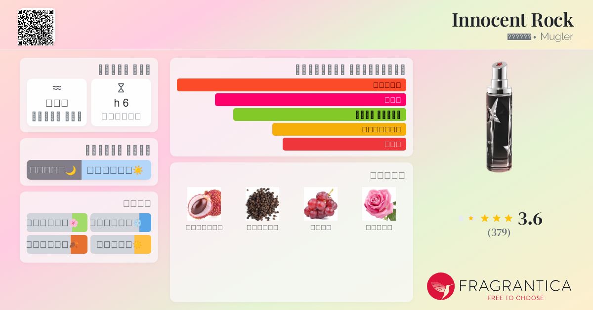 Innocent Rock Mugler عطر a fragrance للنساء 2008