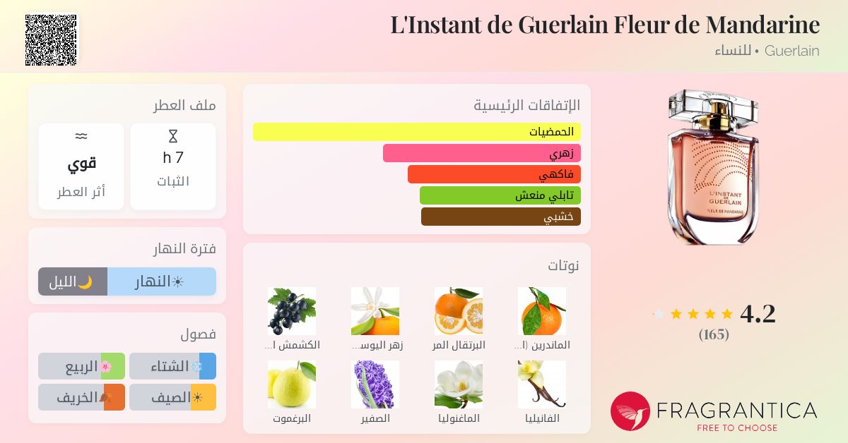 L'Instant de Guerlain Fleur de Mandarine Guerlain عطر - a