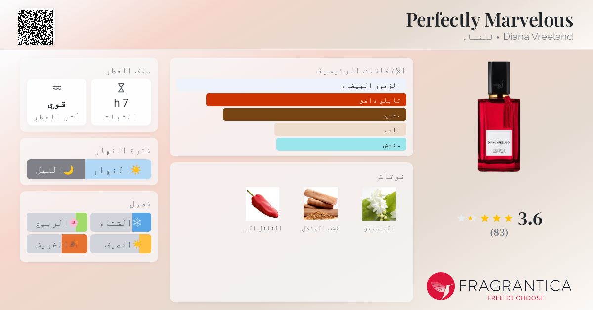 Parfum Perfectly Marvelous Diana Vreeland Perfectly Marvelous