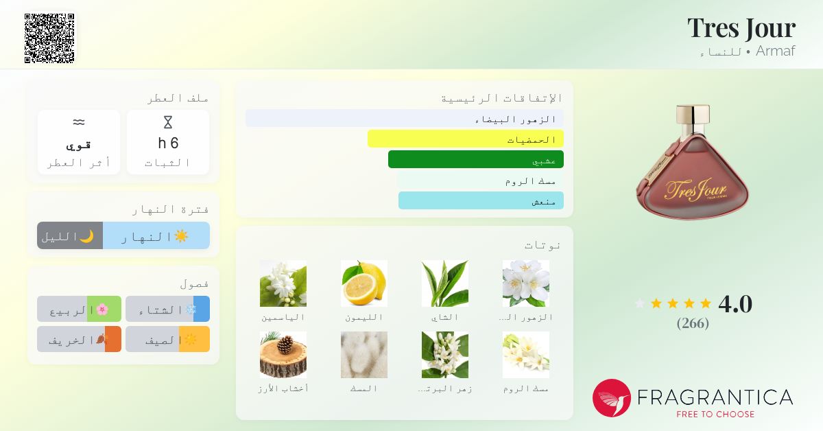 Tres Jour Armaf عطر a fragrance للنساء