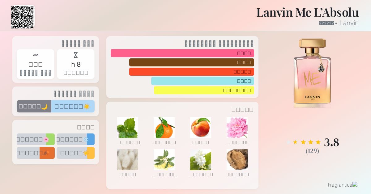 Lanvin Me L'Absolu Lanvin عطر a fragrance للنساء 2014