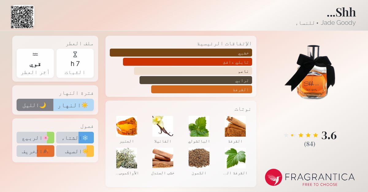 Womens Perfume Jade Goody Perfume Shh JADE GOODY SHH EDP 100ml