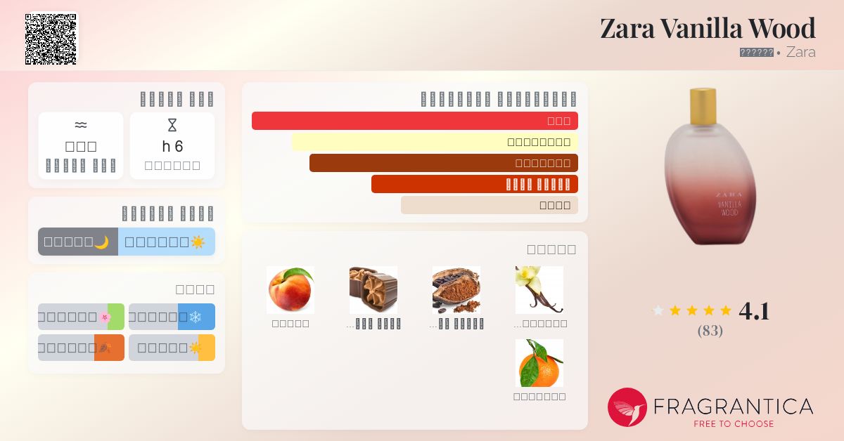 Zara Vanilla Wood Zara عطر a fragrance للنساء 2014