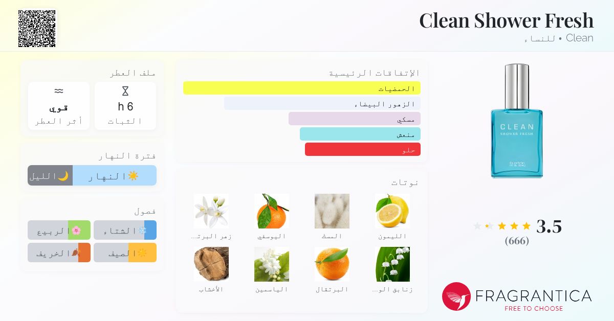 Clean Shower Fresh Clean عطر a fragrance للنساء 2007