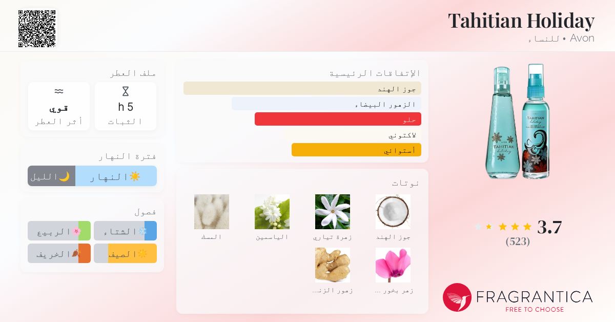 Tahitian Holiday Avon عطر a fragrance للنساء 2008