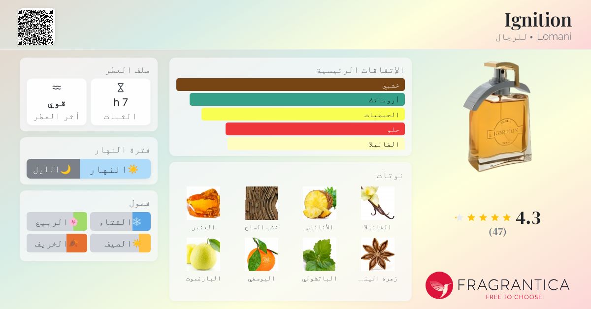 Ignition Lomani ماء كولونيا a fragrance للرجال 2001