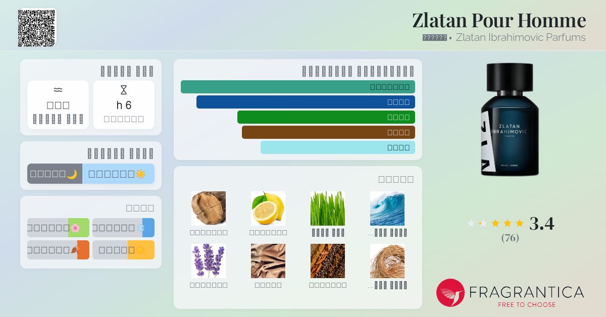 Zlatan Pour Homme Zlatan Ibrahimovic Parfums ماء كولونيا a