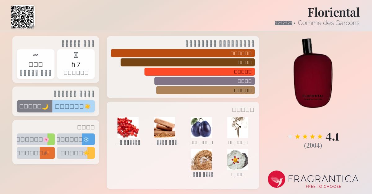 Floriental Comme des Garcons عطر a fragrance للجنسين 2015