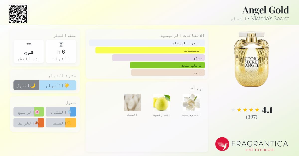 Angel Gold Victoria's Secret عطر a fragrance للنساء 2015