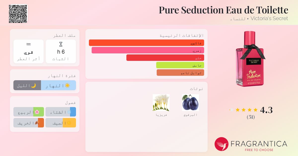 Pure Seduction Eau de Toilette Victoria's Secret عطر a