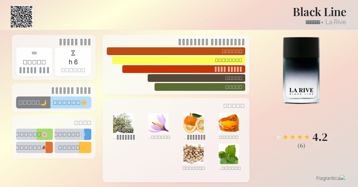 Black Line La Rive ماء كولونيا a fragrance للرجال