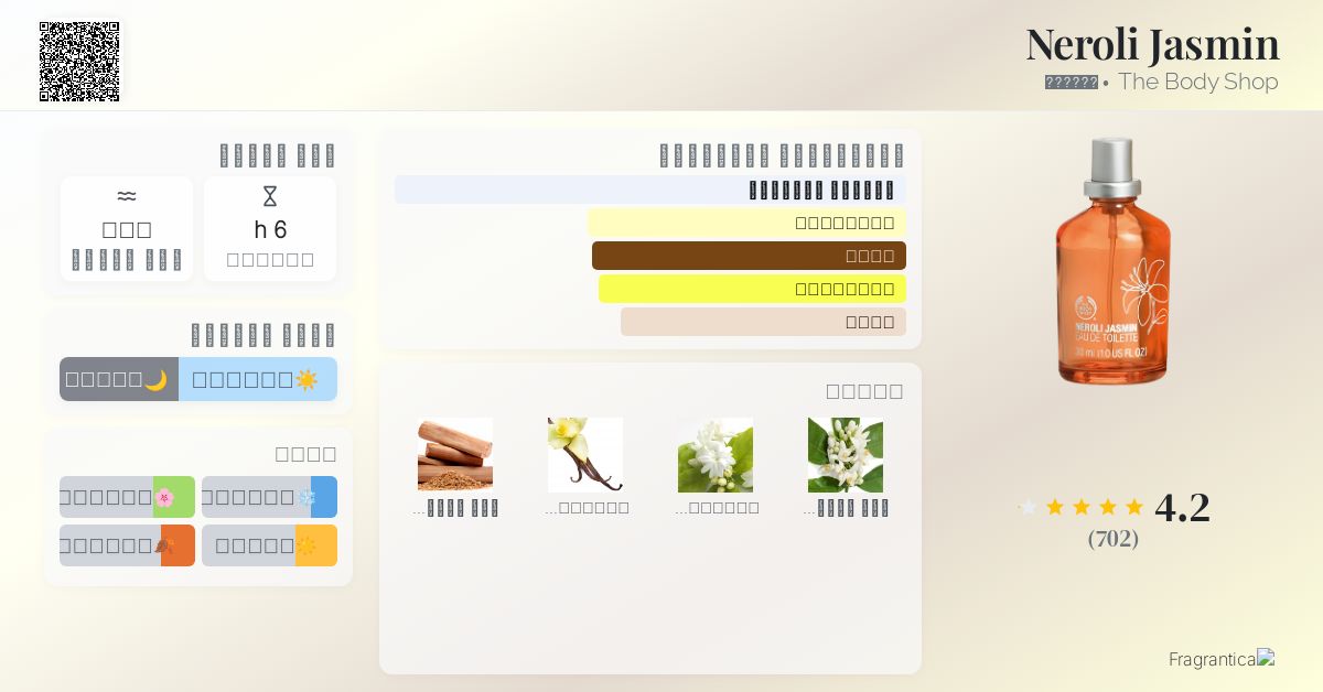 Fragrance The Body Shop Neroli Jasmin Neroli Jasmin The Body Shop
