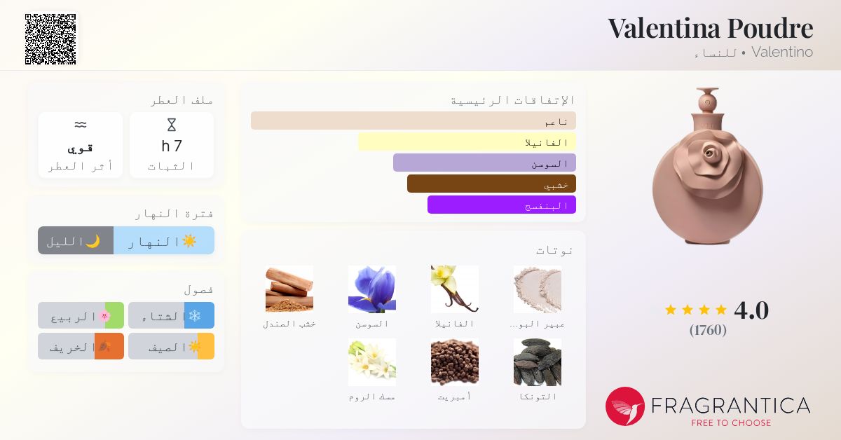Valentina Poudre Valentino عطر a fragrance للنساء 2016