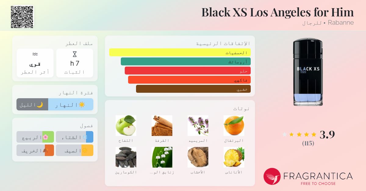 Black XS Los Angeles for Him Rabanne ماء كولونيا a fragrance