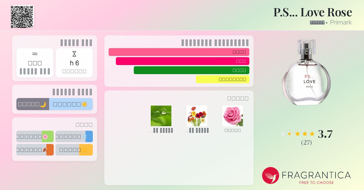 Love Noir Perfume Ps I Love You Perfume Primark Love Rose Primark