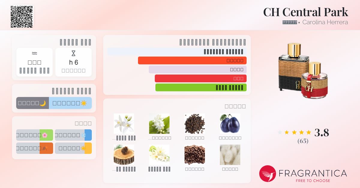 CH Central Park Carolina Herrera عطر a fragrance للنساء 2016