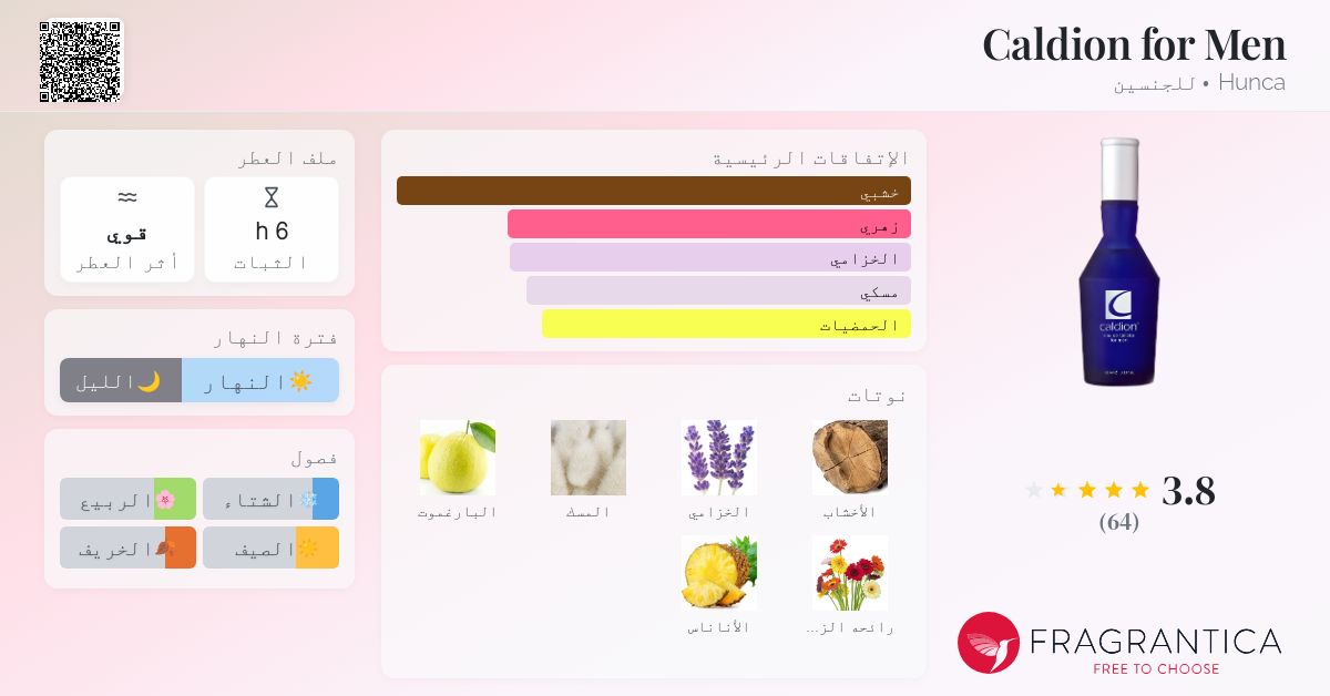 Caldion for Men Hunca عطر a fragrance للجنسين