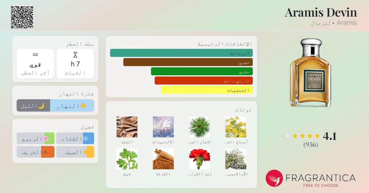 Parfum Aramis Devin Fragrantica Bottle Debenhams Aramis Fragrance