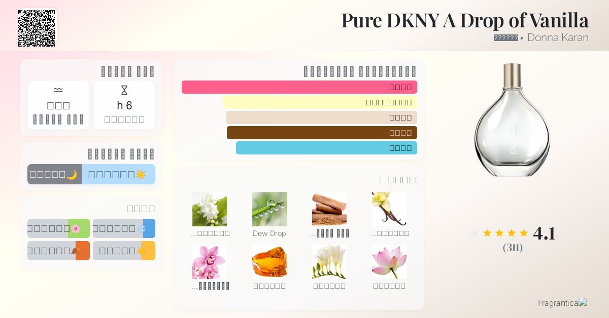 Pure DKNY A Drop of Vanilla Donna Karan عطر a fragrance للنساء