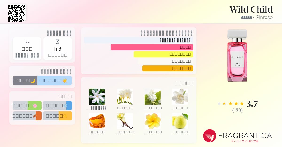 Wild Child Pinrose عطر a fragrance للنساء 2016