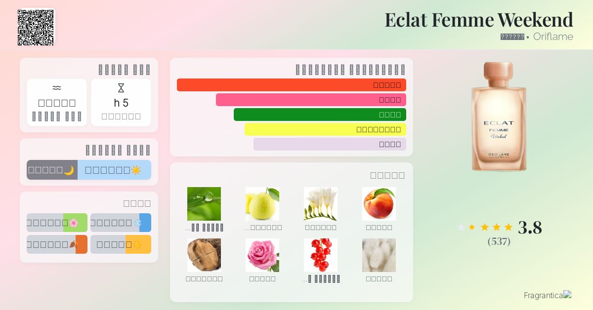 Oriflame Eclat Amour Eclat Femme Weekend Fragrantica Eclat Femme