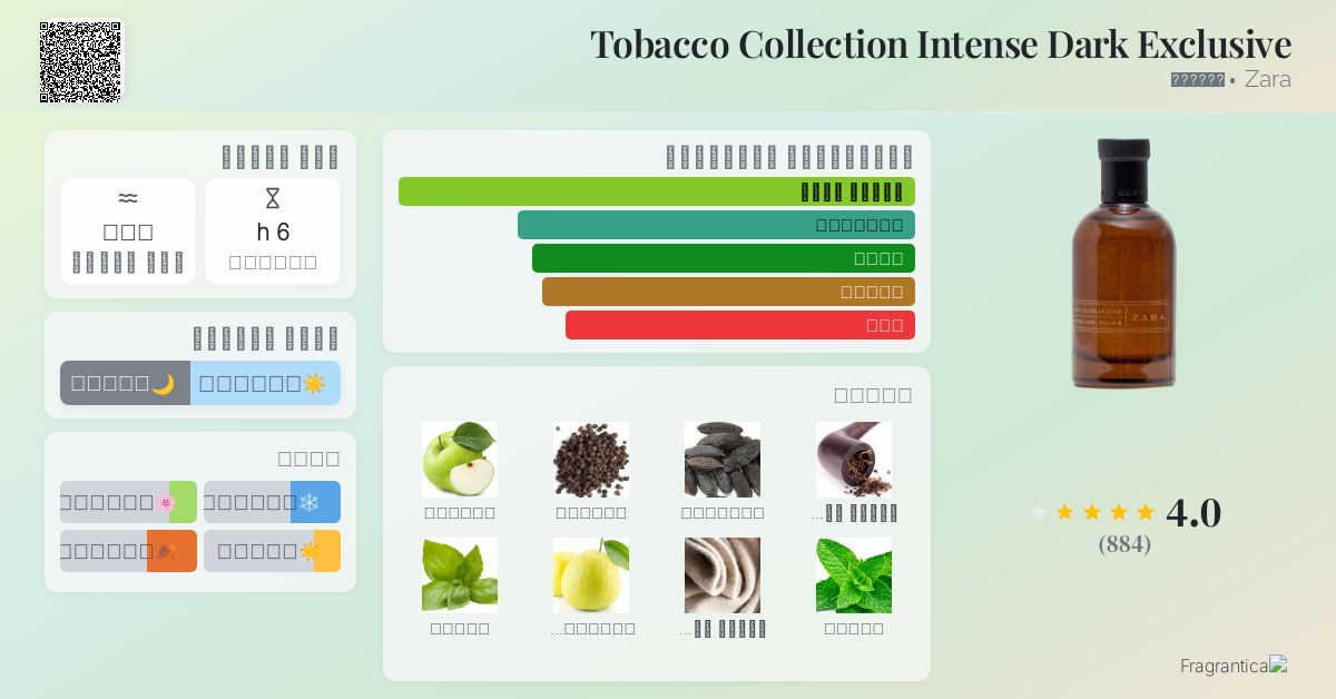 Tobacco Collection Intense Dark Exclusive Zara ماء كولونيا a