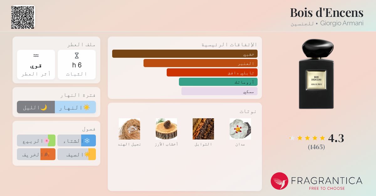 新品 アルマーニ プリヴェ ボワダンセンス bois d'encens 50ml Bois d&