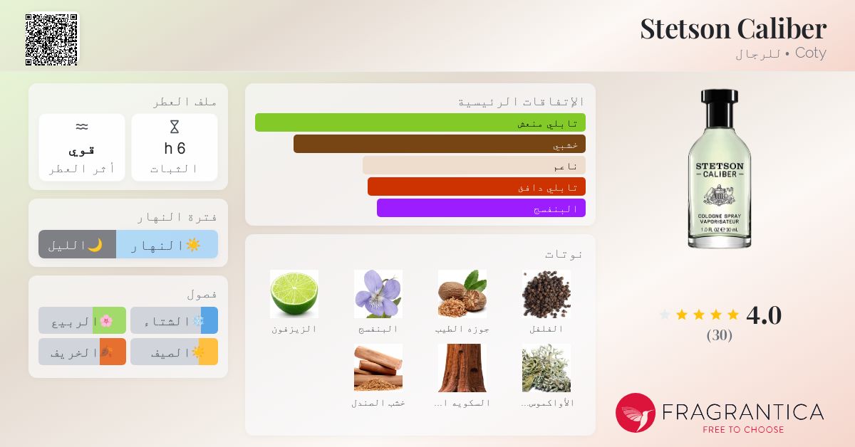 Stetson Caliber Coty ماء كولونيا a fragrance للرجال 2014