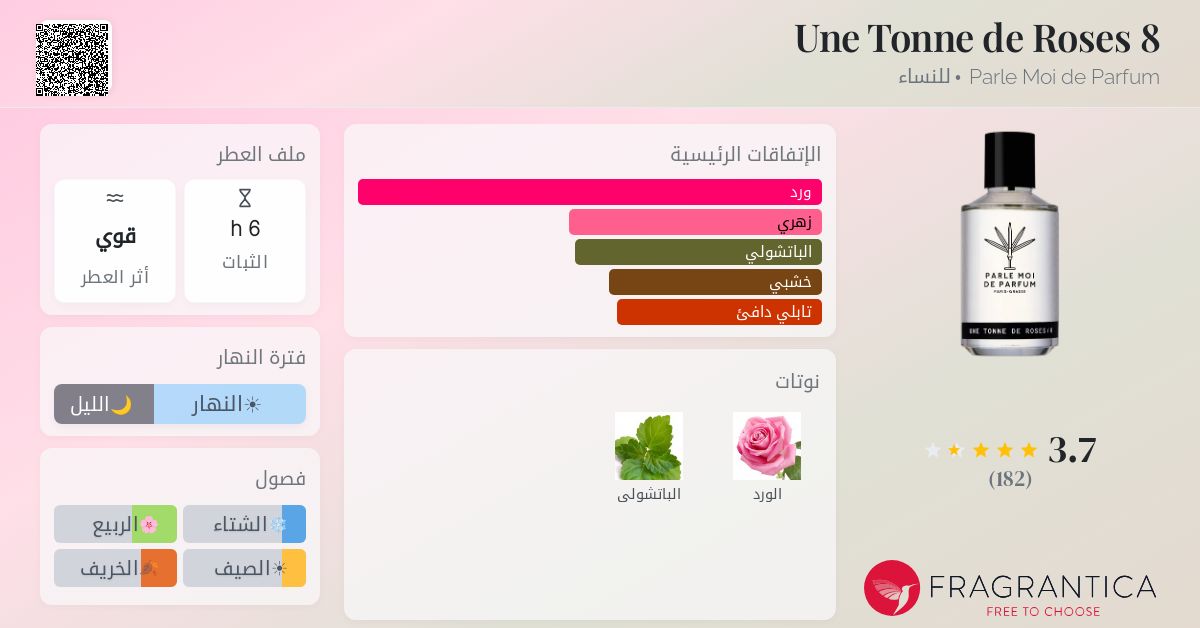 Une Tonne de Roses 8 Parle Moi de Parfum عطر - a fragrance للنساء 2016