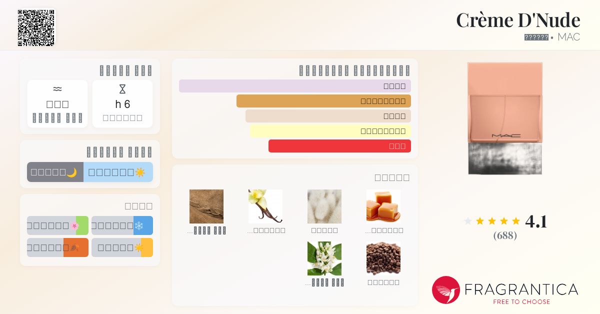 Crème D'Nude MAC عطر a fragrance للنساء 2016